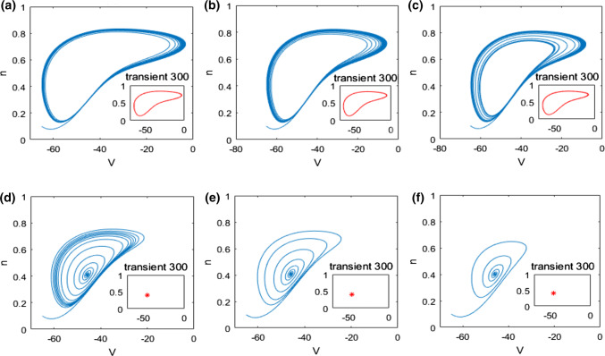 Fig. 17