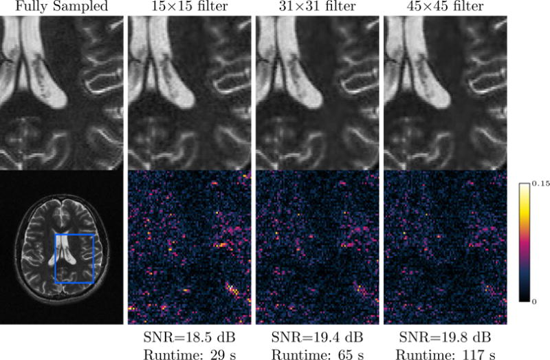 Fig. 12