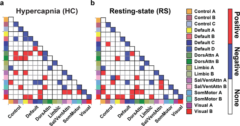 Fig. 7: