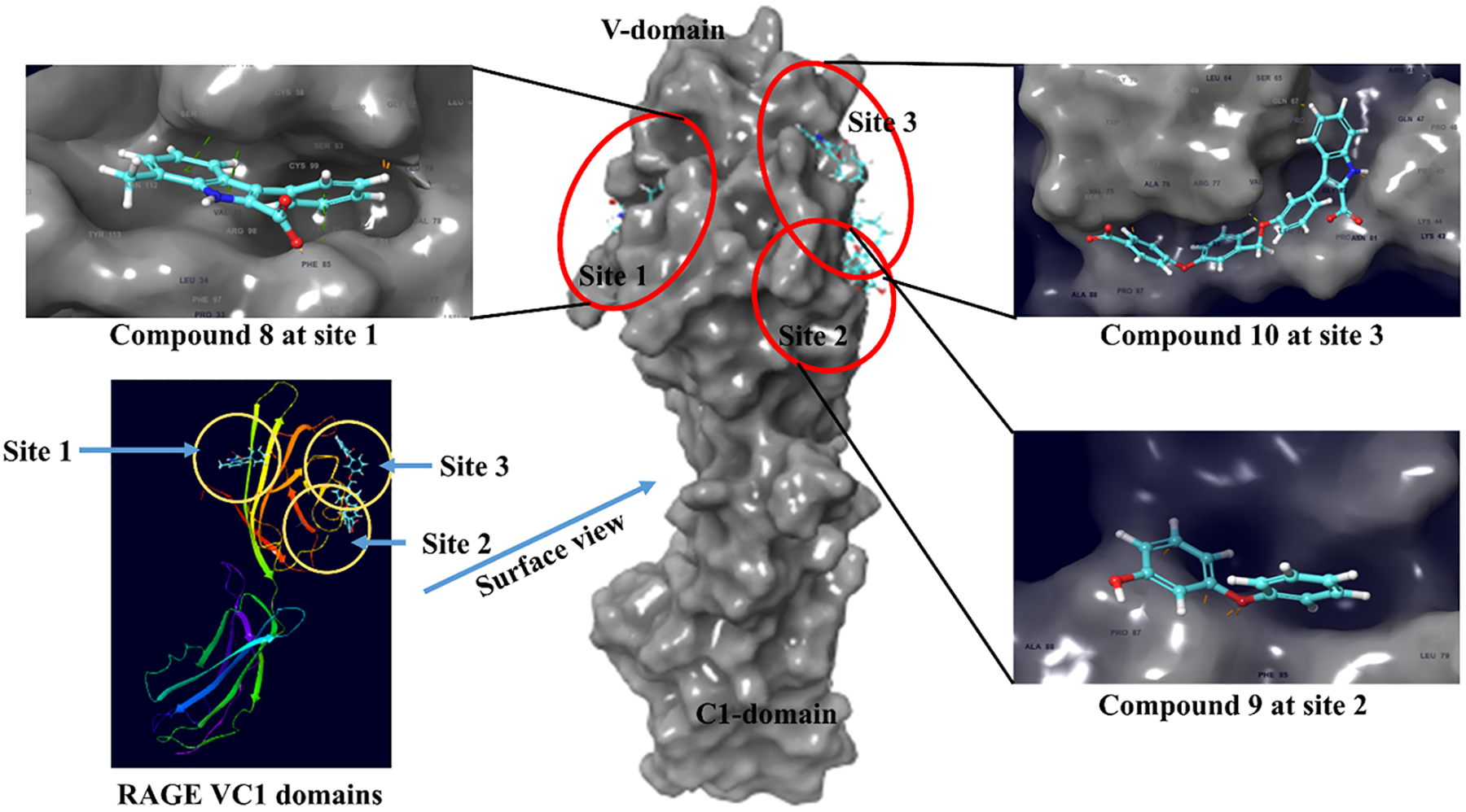 Figure 4: