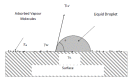 Fig. (1)