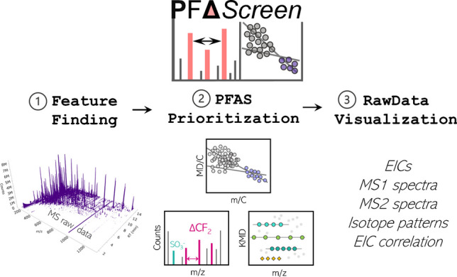 graphic file with name 216_2023_5070_Fige_HTML.jpg