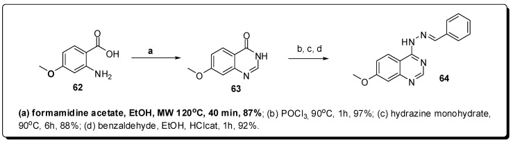 Figure 20