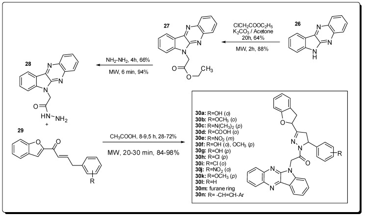 Figure 9