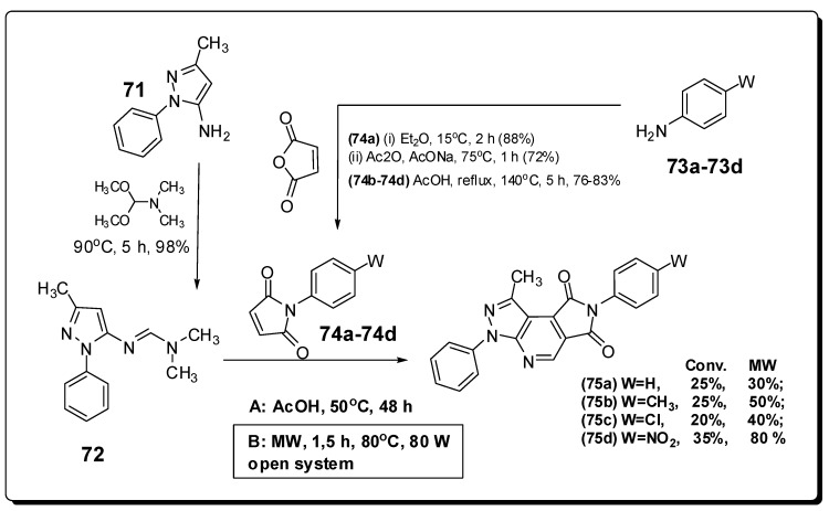 Figure 23