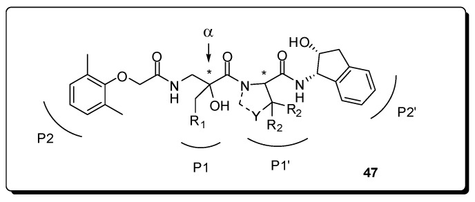 Figure 15