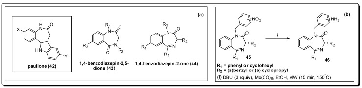 Figure 14