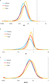 FIG. 1.