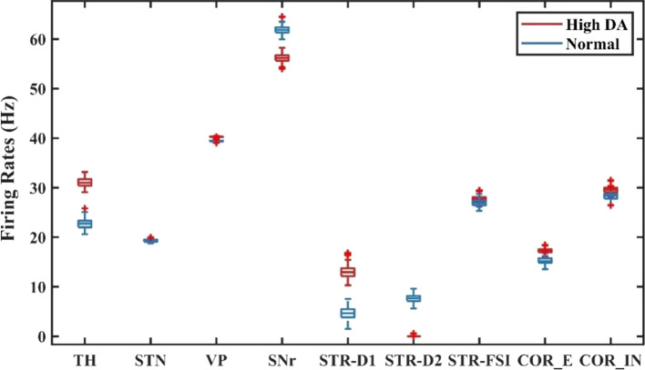 Fig. 13