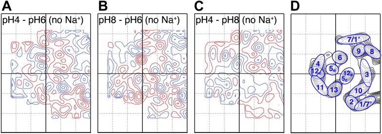 Figure 3.