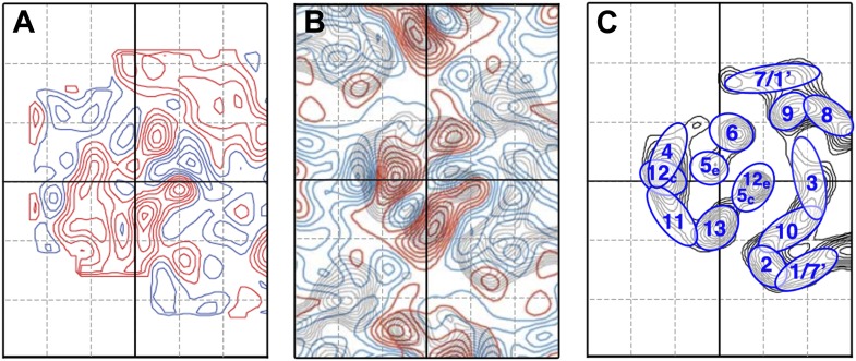 Figure 5—figure supplement 3.