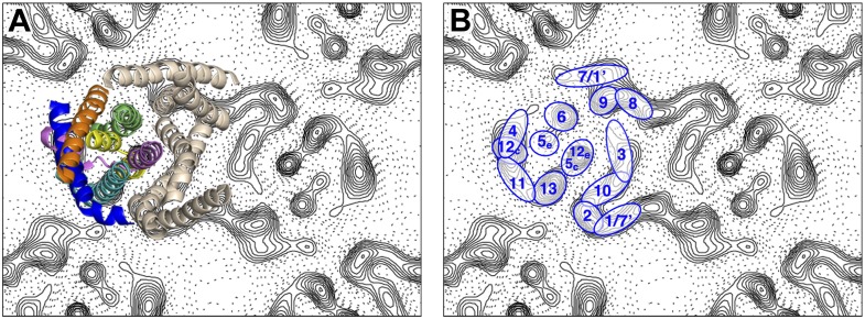 Figure 2.