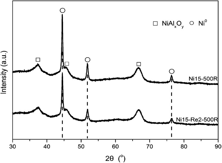 Fig. 11