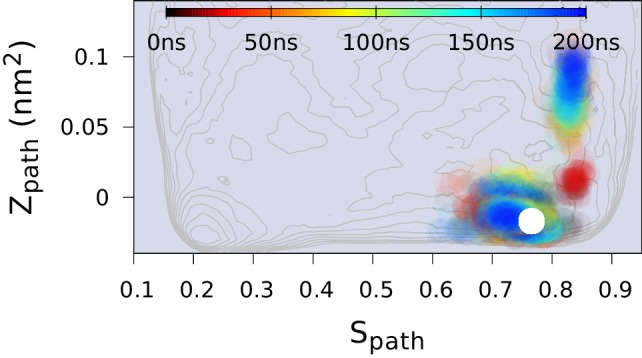 Figure 4—figure supplement 5.