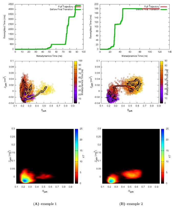 Appendix 1—figure 1.