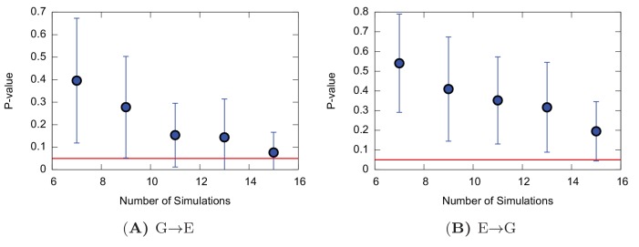 Appendix 1—figure 6.