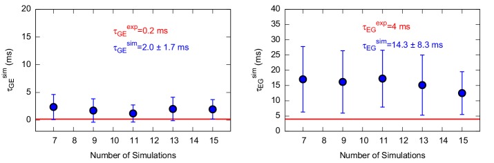 Appendix 1—figure 4.