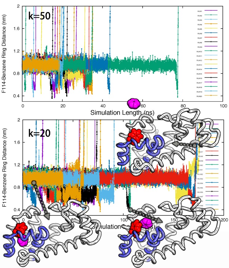 Figure 6—figure supplement 4.