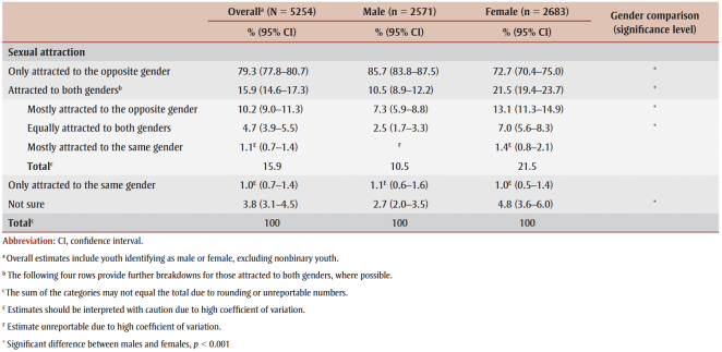 graphic file with name 43_6_4_t02.jpg