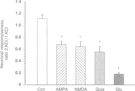 graphic file with name pnas01147-0547-a.jpg