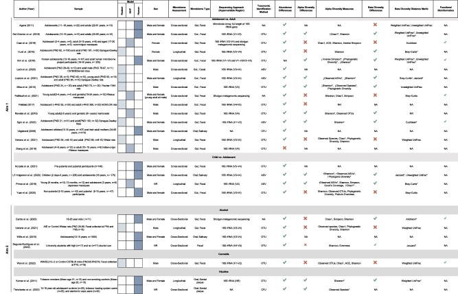 graphic file with name agad055fx1.jpg