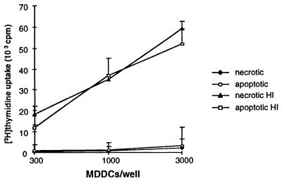 FIG. 8.