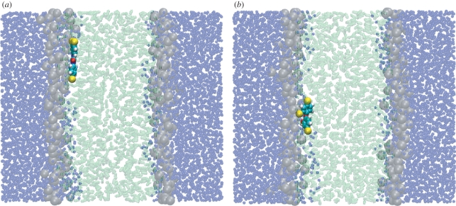 Figure 4.