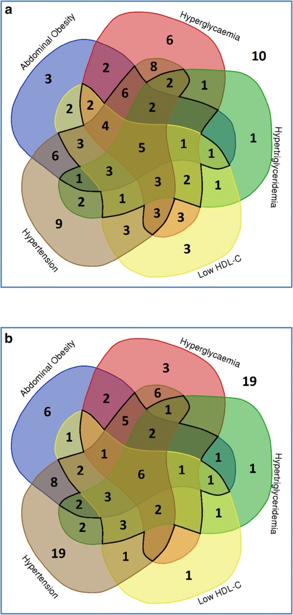 Fig. 1