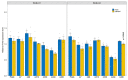 Extended Data Fig. 2