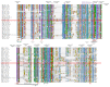 Extended Data Fig. 5