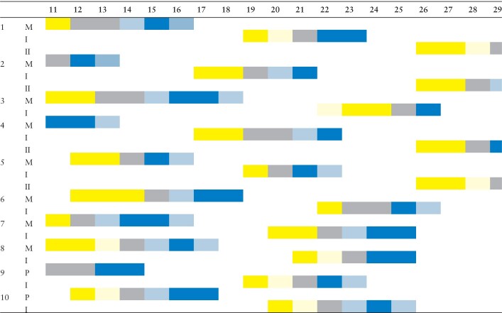 graphic file with name plad065_tfig1.jpg