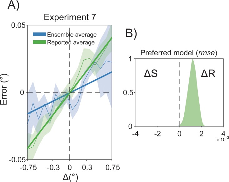 Fig 11