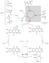 Figure 15