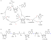 Figure 18