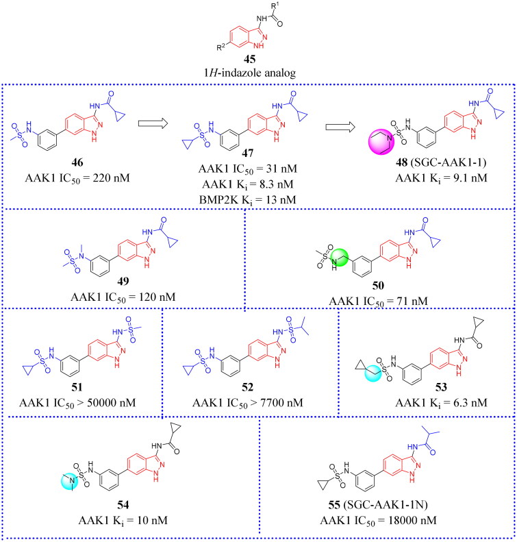 Figure 17.