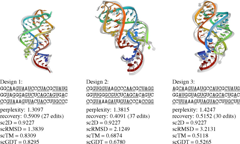 Figure 9: