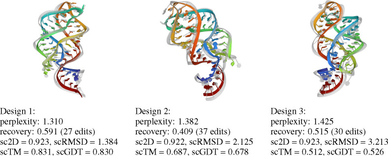 Figure 5: