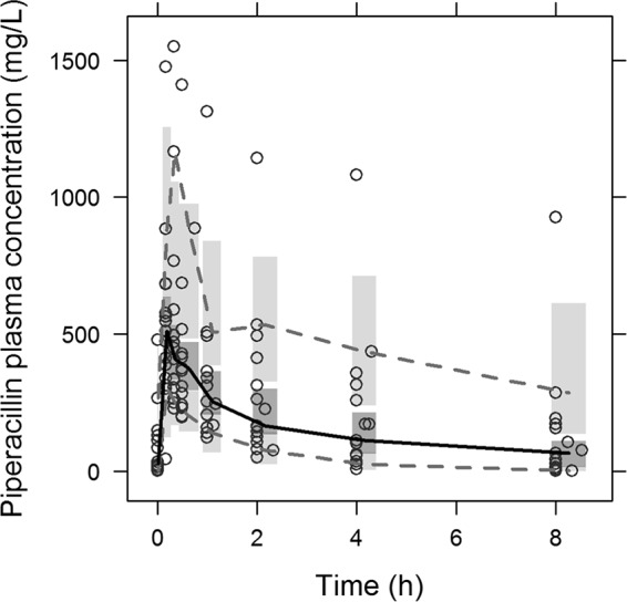 FIG 1