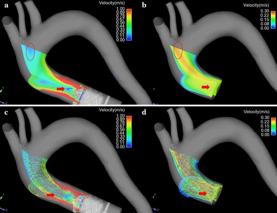 Fig. 4