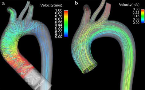 Fig. 3