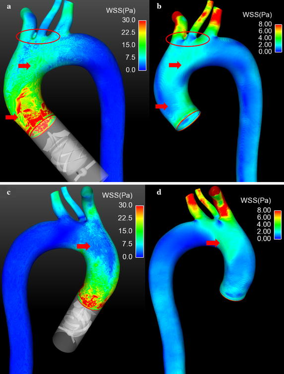 Fig. 8