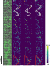 FIG 2