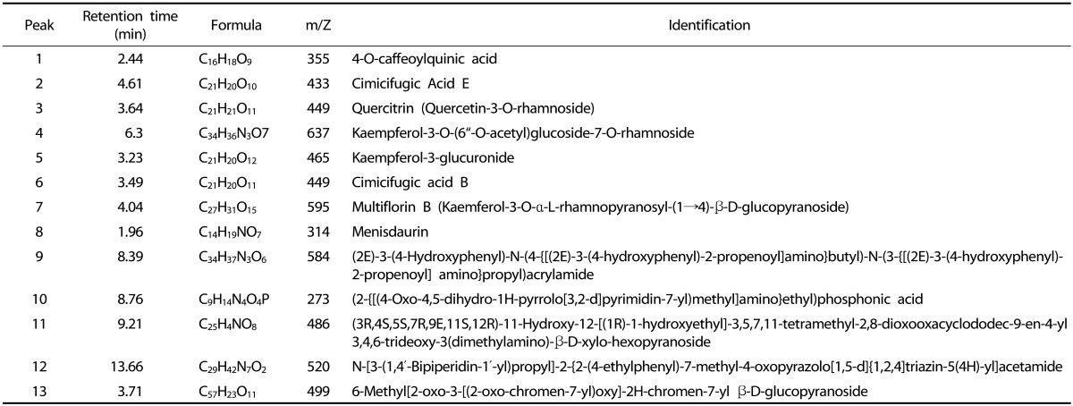 graphic file with name nrp-12-29-i001.jpg