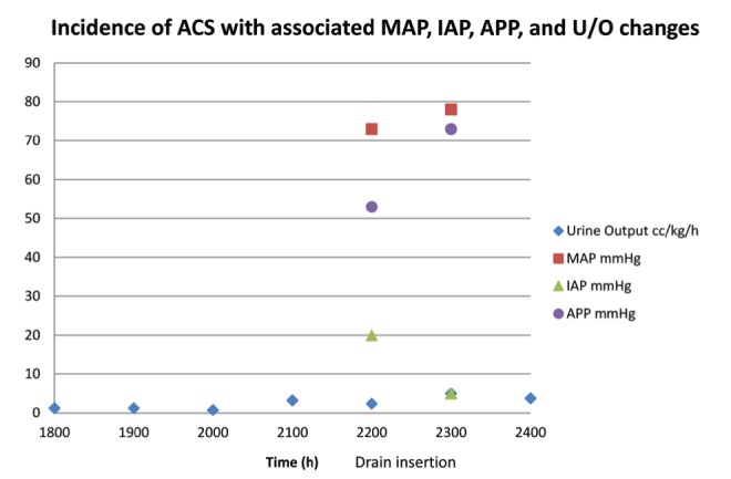 Figure 1)