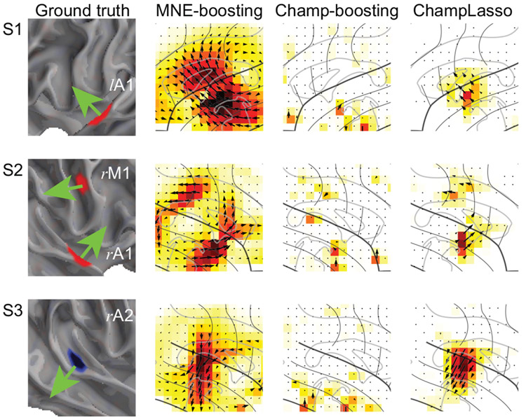 Figure 4: