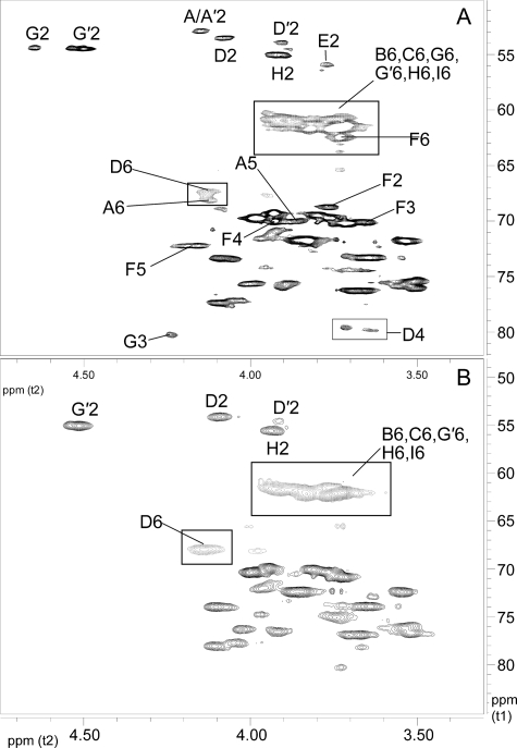 Fig. 7.