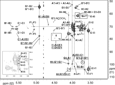 Fig. 8.