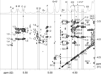 Fig. 5.