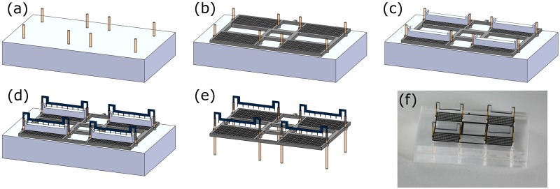 Fig 4