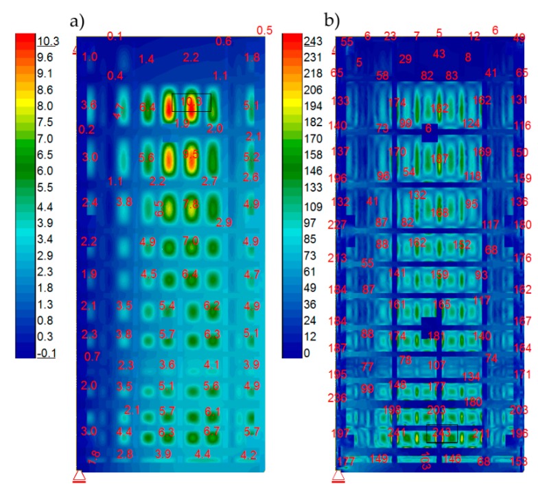 Figure 16